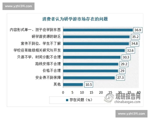 基于多源统计数据的行业发展趋势综合分析研究报告新时代背景下 基于多源统计数据的行业发展趋势综合分析研究报告新时代背景下