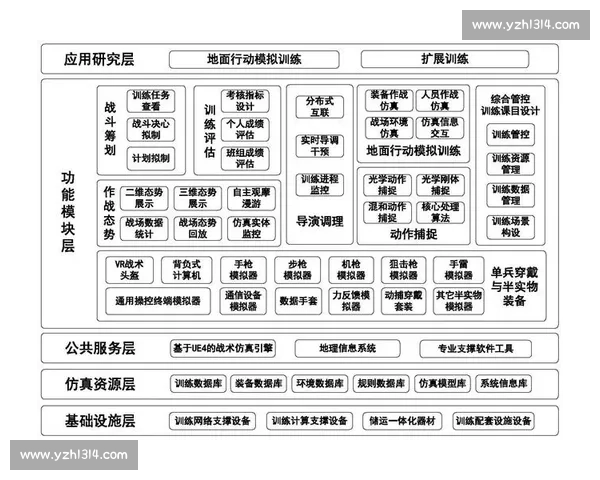 围绕五排战术沟通构建高效协同作战体系与团队默契提升路径研究