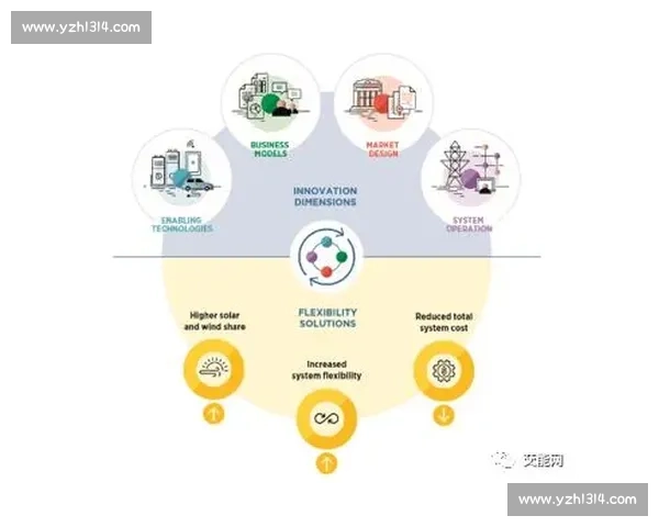 职业体育发展趋势与商业价值创新路径探索及全球竞争格局变革研究 职业体育发展趋势与商业价值创新路径探索及全球竞争格局变革研究
